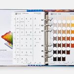 Tabla Munsell del color de suelos